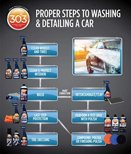 303 (30216-6Pk) Products Automotive Speed Detailer - For All Exterior Surfaces - Instantly Shines And Protects - Cleans Between Washes - Uv Protection, 16 Fl Oz 6 Pack #TOP6