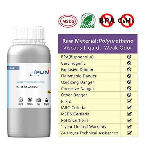 Resina Lavable al Agua para Impresoras 3D - ABS-Like 500g, Blanco, 405nm. - Fernando Cortés