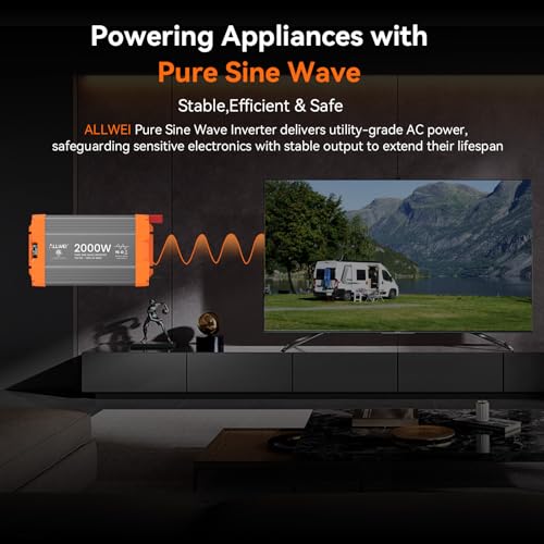 2000W Pure Sine Wave Power Inverter 12V DC to 120V AC, ETL Listed to UL 458 - Image 3