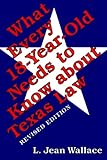 What Every 18-Year-Old Needs to Know About Texas Law
