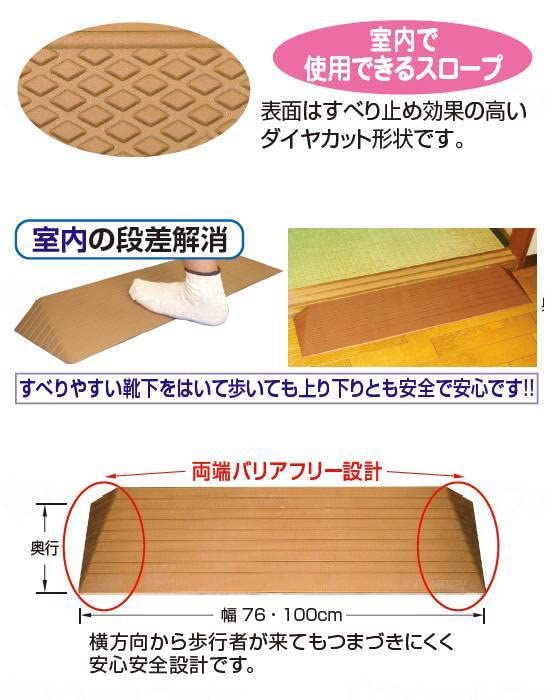Amazon | シンエイテクノ ダイヤスロープ(段差解消スロープ) 76cm幅(DS 