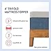 Best Price Mattress 4 Inch Trifold Memory Foam Mattress Topper with Cover, CertiPUR-US Certified, Twin XL,White