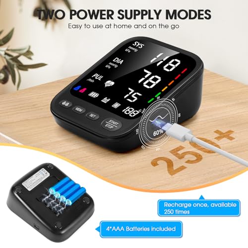 Blood Pressure Monitor for Home Use - Accurate Blood Pressure Machine, Large Display BP Monitor, Universal Upper Arm Cuff