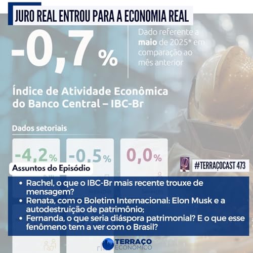 JURO REAL ENTROU PARA A ECONOMIA REAL no TerraçoCast #473