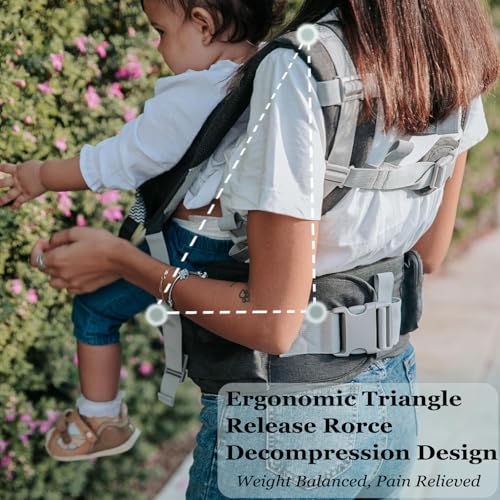 Baby-Carrier-Newborns-to-Toddler-7-45-lbs-All-Seasons-Foldable-Baby-carriers-Front-and-Back-with-Hip-Seat-Lumbar-Support-for-Outdoor-HikingDark-Grey