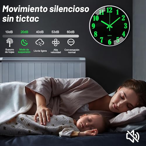 Opiniones y reviews de Relojes de pared al mejor precio. 26 Relojes de pared marca Sugarzoon (2)