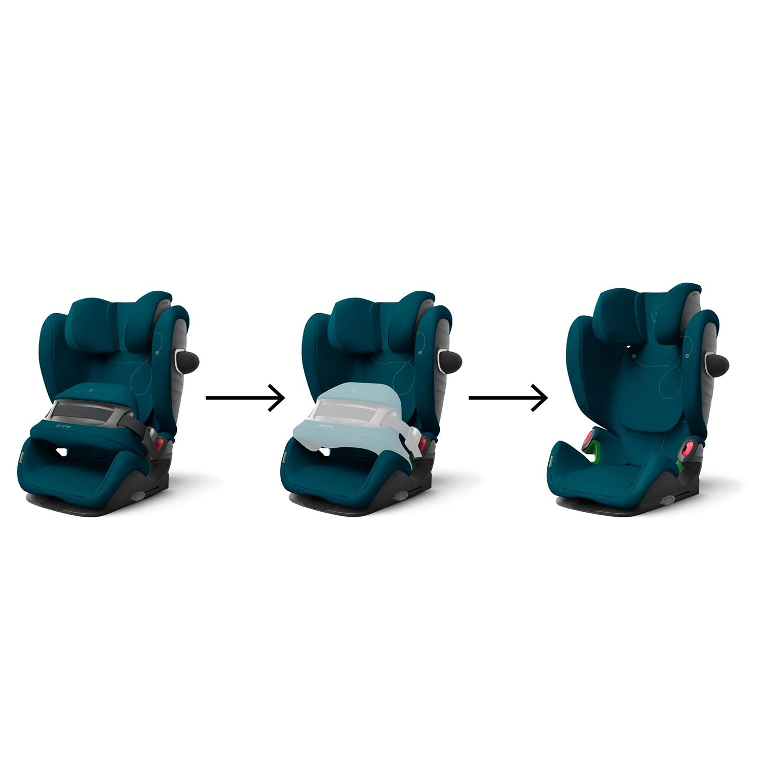 CYBEX Seggiolino per bambini Gold Pallas G i-Size, 76-150 cm, da circa 15 mesi a circa 12 anni (da circa 9 a 50 kg)