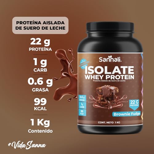 Proteínas, Imagen adicional