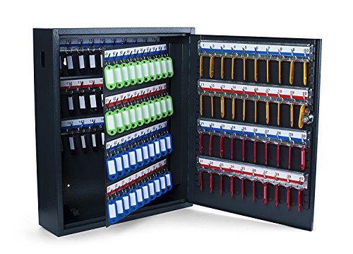 Caja para llaves Pavo contra pérdidas de control para custodiar 150 copias 2