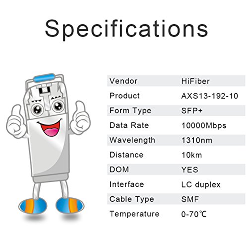 10Gb SFP+ NIC con 2 módulos 10G Single Mode SFP+ LC, chip Broadcom BCM57810S, puerto dual SFP+, PCI Express X8, compatible con Windows Server y Linux miniatura 6