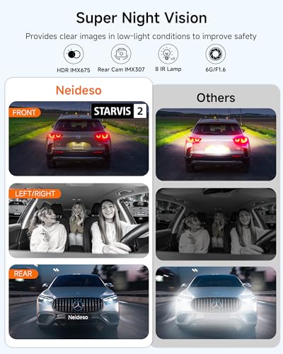 Image of Neideso 4K Dash Cam Front and Rear, STARVIS 2 Sensor Dash Camera for Cars | Free 128GB Card, 4 Channel 360 Dashcam, 5GHz WiFi, GPS, AI Fatigue Driving Monitor, WDR Night Vision, 24H Parking Mode(N900)