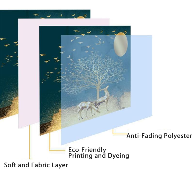 DOTBUY-SHOP Housse De Télévision, Housse De Protection, Élastique Écran Pour TV 32 à 80 Pouces Protect, Moderne Anti Poussière Décorative (vague Mer,32 Inch