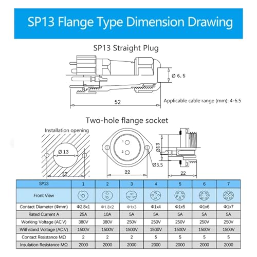 Conector SP13 de 9 pines impermeable IP68 evita fallos por humedad 5