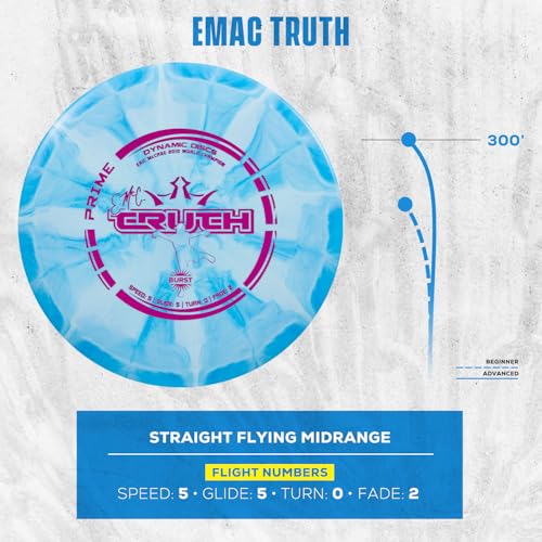 Dynamic Discs Five Disc Prime Burst Disc Golf Starter Set | Trespass Distance Driver | Maverick Fairway Driver | Escape Fairway Driver | Truth Midrange Disc | Judge Disc Golf Putter | Colors will Vary