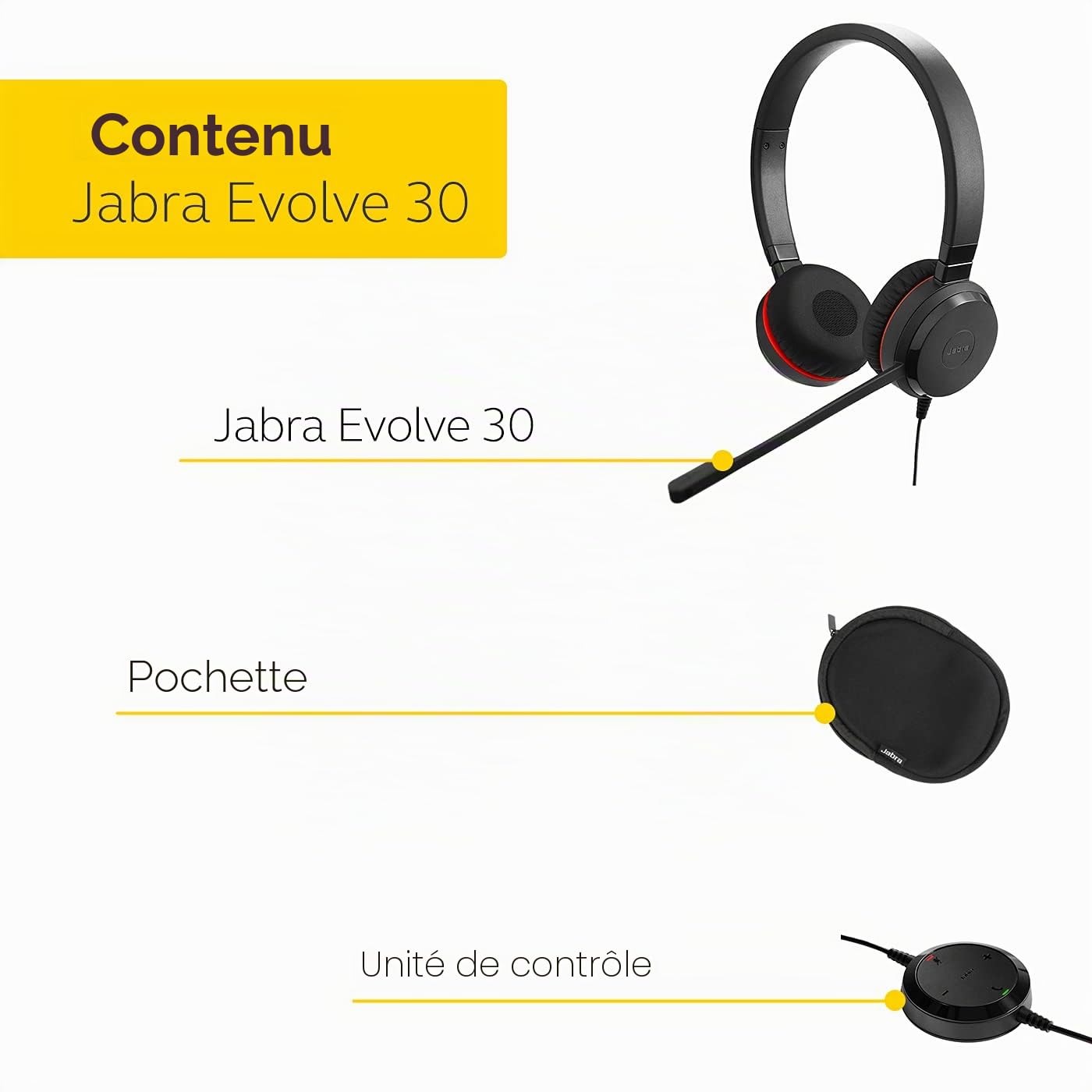 Jabra Evolve 30 UC Stereo Headset - Casque de communications unifiées pour téléphone logiciel VoIP avec annulation passive du bruit - Câble USB avec contrôleur - Noir