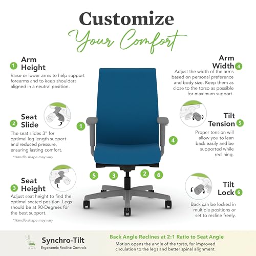 Image of HON Ignition 2.0 Ergonomic Office Chair with Adjustable Arms, Advanced Synchro‑Tilt Recline, Upholstered Desk and Computer Chair for Home Office or Workstation, Titanium Frame, Peacock