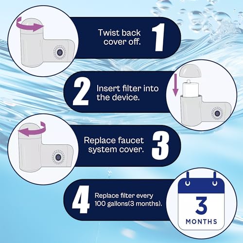 6 Pack Faucet Water Filter Replacement fit for Pur water faucet, Compatible with All Pur Faucet Mount Filtration Systems LUXRILIX