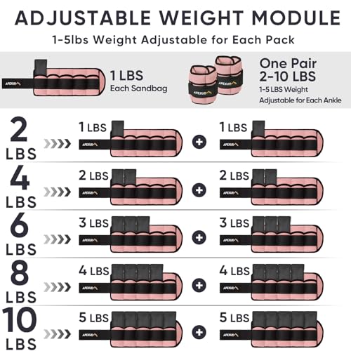 Image of APEXUP Adjustable Ankle Weights for Women and Men, Modularized Leg Weight Straps for Yoga, Walking, Running, Aerobics, Gym, Physical Therapy