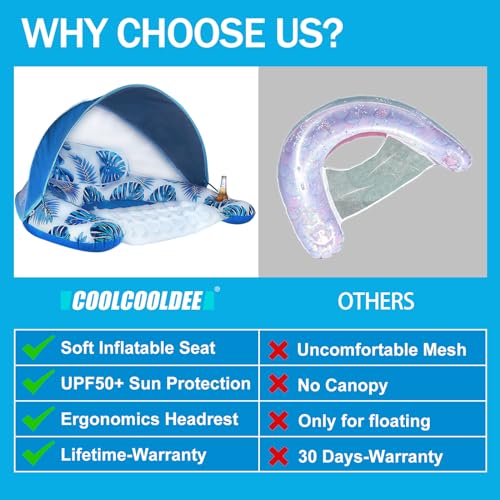 El mejor review de Piscina parasol bebes comprados en linea. 21 Imagen adicional