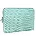 Price comparison product image Aucase Laptop Case Sleeve 11.6 13 inch, Thickest Lightest Water Resistant Canvas Neoprene Protective Laptop Bag for Macbook Air 13 inch M3 M2/ Pro 13, Surface, suitable for man lady kid