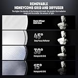 NEEWER B0D9QXMPSS lato 3