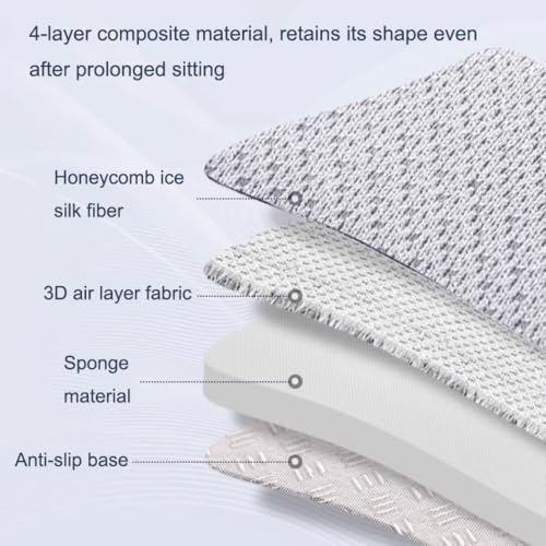 Funda para asientos de auto transpirable con absorción de humedad Ford Kuga 3