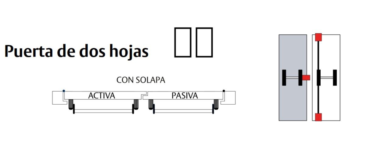 Dispositivo antipánico de deslizante, modelo de embutir de nueca de 9mm de la gama Quick en acabado gris-gris