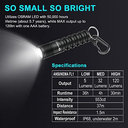 LUMINTOP EDC01 Keychain Flashlight - 120 Lumens, Waterproof - Image 3