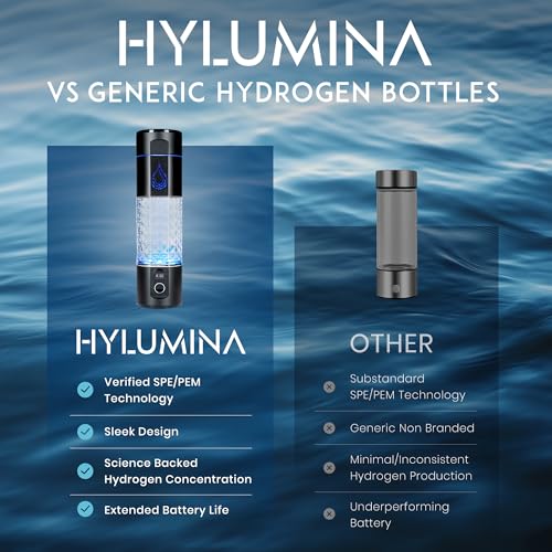 Hylumina Hydrogen Water Bottle Generator - Up to 6400ppb of Hydrogenated Water Per Cycle - SPE/PEM Tech - 9.5OZ Food Grade ABS Hydrogen Water Generator - Gift Bottles for Family, Athletes, Travel - Image 7