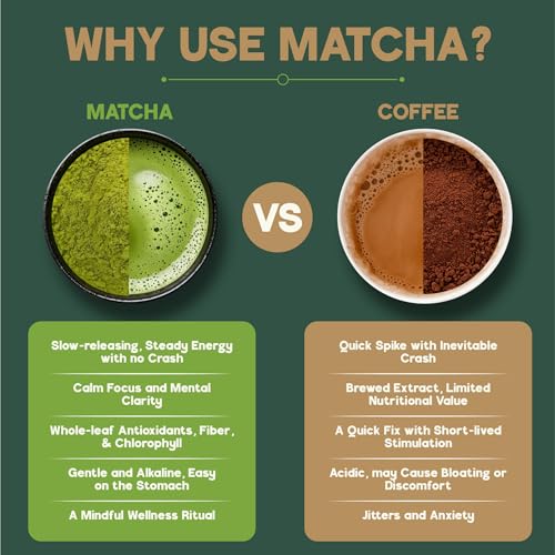 Té Matcha Japonés Ceremonial 70 gr Premium miniatura 6