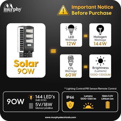Image of Murphy 90W Solar Street Light | Light Output Equivalent to 12W LED | 144 SMD LEDs | 12Ah Battery | Dusk to Dawn Auto On /Off | Motion Sensor | IP65 Waterproof | Cool White | ABS Body | 1 Year Warranty