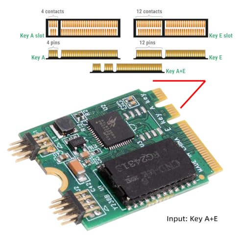 Adaptador de red Ethernet LAN de 2500 Mbps (2,5 Gbps) para placa base de escritorio: NGFF A+E-Key a RJ45 miniatura 3