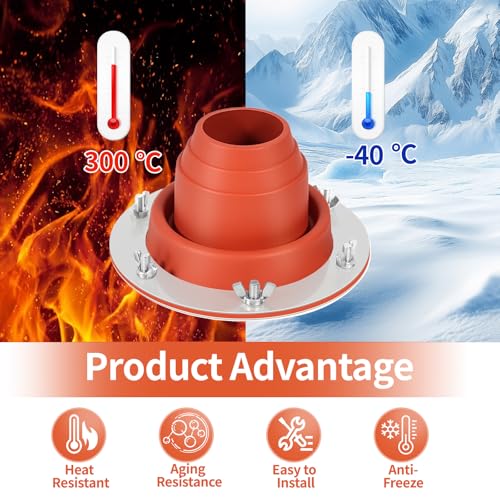 Stove Jack Kit for Canvas Bell Tent Fitting Pipe OD 1 3/4" to 3 1/4" - Image 3