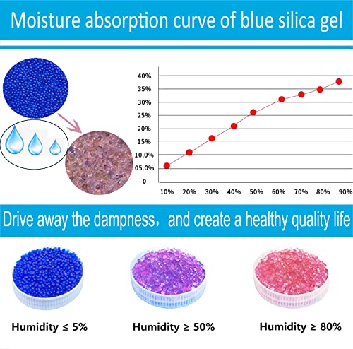 Sackorange 1 Pounds 2-4 Mm Blue (Blue To Pink) Premium Indicating Silica Gel Beads- Reusable Desiccant Beads Silica Gel Rechargeable Moisture Absorber Silica Gel Desiccant (1 Lb) #TOP3