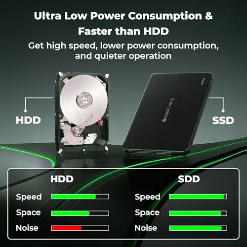 Image of Zebronics 256GB SSD, 2.5 Inch Internal Drive, 550MB /s Read & 500MB /s Write, Faster Than HDD, Low Power Consumption, Silent Operation, S.M.A.R.T Support, High Performance Storage (SD26A)