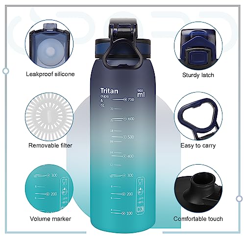 Opard-30oz-Sports-Water-Bottle-with-Leak-Proof-Flip-Top-Lid-BPA-Free-Tritan-Reusable-Plastic-for-Gym-and-Outdoor
