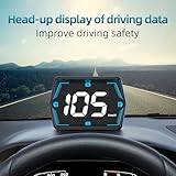 2024 New Universal Car HUD GPS Speedometer Car Heads-up Display Plug and Play with USB Connection,Displays MPH, Comes with Compass Over Speed Alert HD Display Speedometer for All Vehicles - Image 2