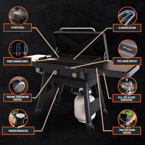 Traeger Grills Flatrock, 33 Inch Flat Top Griddle, Outdoor Gas Grill with 3-Zone TruZone Cooking, Even Heat, Fuel Sensor, and EZ-Clean Grease Management, Premium Propane Griddle for Outdoor Cooking