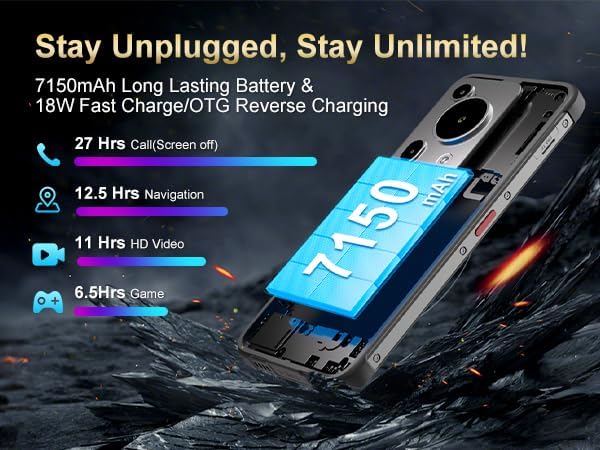 Miniatura 2 de FOSSIBOT F112 Pro 5G - Teléfono inteligente resistente, 24 GB+256 GB1 TB Android 14 desbloqueado, teléfono celular con batería de 7150 mAh, pantalla