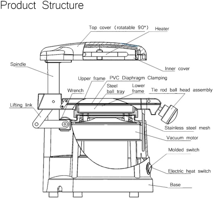 Diagram of MLGB JT-18 Vacuum Forming Machine components