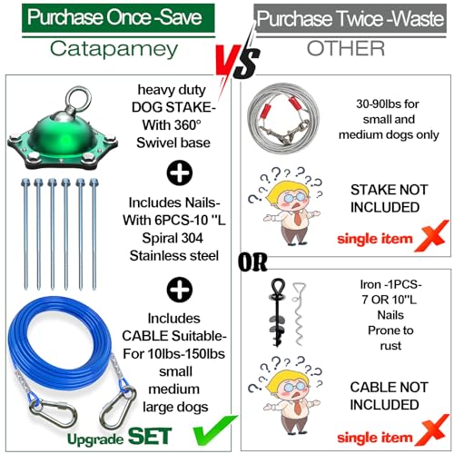 Dog Tie Out Cable and Stake,360°Swivel Dog Run Anchors-with 30FT Heavy Duty tie Out Cable- No Tangle,Dog Runner for Yard- Up to 150 lbs,for Outdoor Camping Gift - Image 5