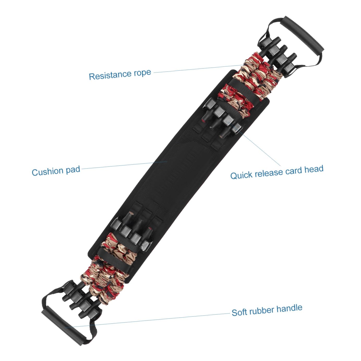 Toddmomy Bande Elastiche Resistenza per Allenamento Pettorale, Elastici Ginnastica in Nailon Leggeri e Morbidi, Fascia Elastica per Stretching e Potenziamento Muscolare