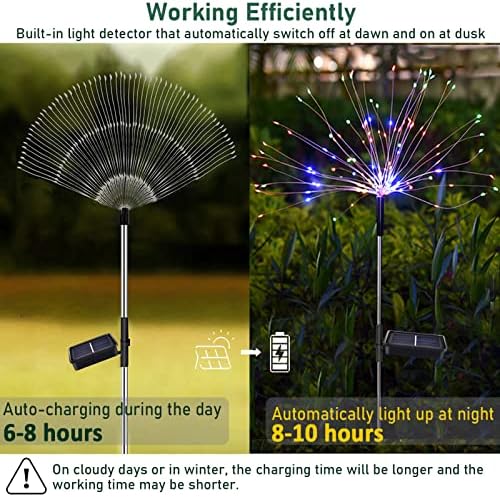 yowin Solar Firework Lights 120 LED Solar Garden Stake Lights, 8 Modes Solar Starburst Lights Outdoor Waterproof Solar Pathway Lights for Patio Backyard Flowerbed Party Decorations (Multicolor)