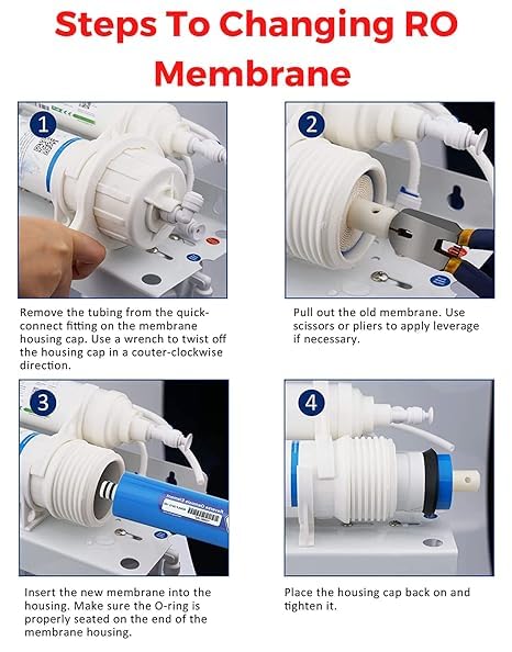 Ruiquan 80 GPD Membran 2000 High TDS Membrane Universal Types, Compatible with All RO Systems (80 GPD Membrane New White) 3