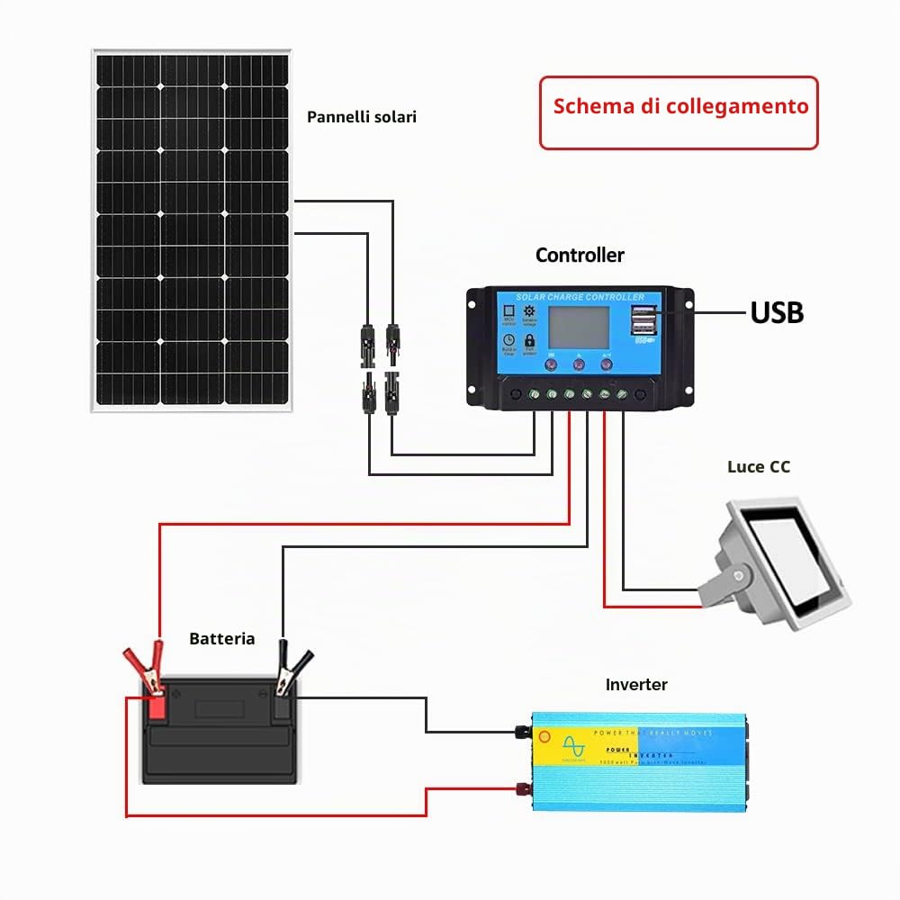 XINPUGUANG Kit Pannello Solare 100w 12v 100 Watt Mono fotovoltaico 18v Modulo 10A Regolatore di carica per barca, auto, camper, casa, giardino, riparo