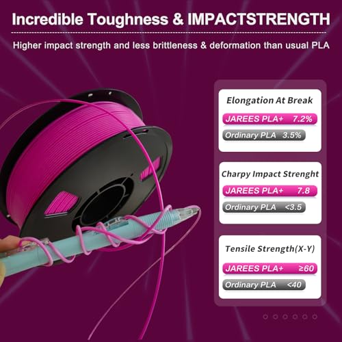Image of PLA Filament 1.75mm, Higher Toughness PLA Plus Magenta Pink Rose 3D Printer Filament, High Speed PLA+ Pro 1kg Spool (2.2lbs), Dimensional Accuracy + /- 0.02 mm, Fit Most FDM Printer