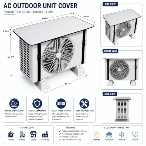 Image of FIVA Split AC Outdoor Unit Cover 6 mm (36x16 Inch) | Fits Up to 1.5 Ton AC | Weatherproof Heat Insulation | Energy Saving, Durable & Long-Lasting Protection