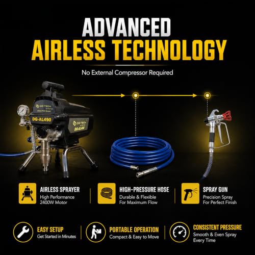 Image of DG-Tech Airless Paint Sprayer 490 | 2400W High Power Motor | 1000-3000 PSI | 3.5L /Min High-Pressure Professional Paint Sprayer for Wall, Industrial & Commercial Painting