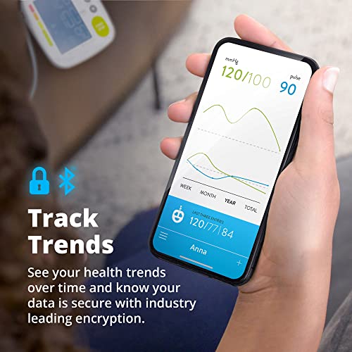 Greater Goods 0604 Bluetooth Blood Pressure Monitor thumb #5