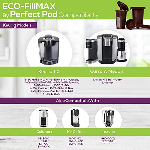 Perfect Pod Eco Fill Max Reusable Coffee Pod And Coffee Scoop Set - Compatible With Keurig 1.0 Coffee Makers #TOP1